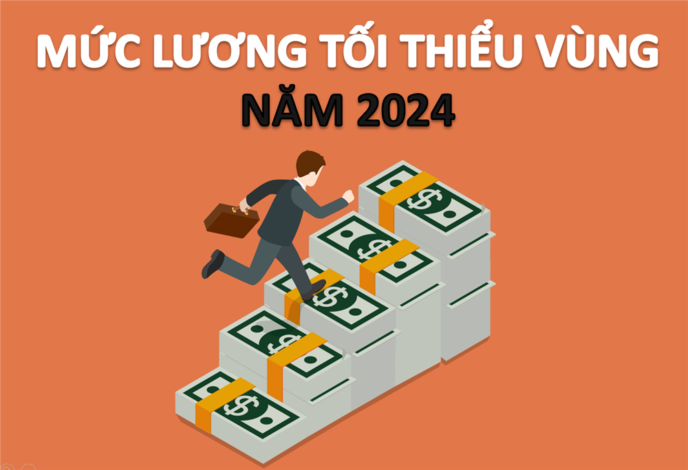 Mức lương tối thiểu vùng từ ngày 01/07/2024 - Nghị định 74/2024/NĐ-CP